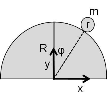 Ball On Hemisphere
