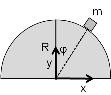 Block On Hemisphere