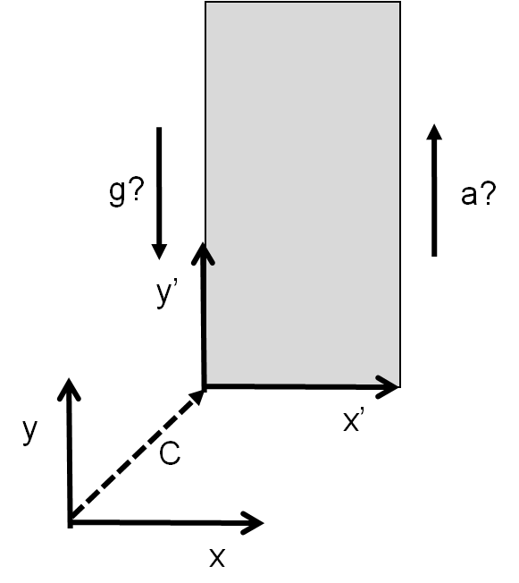 Linear Reference
