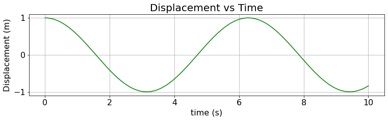 <Figure size 900x720 with 1 Axes>