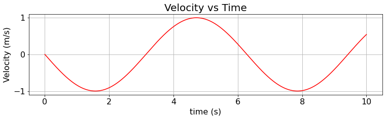 <Figure size 900x720 with 1 Axes>