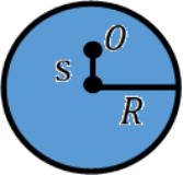 Figure shows a physical pendulum disk that is pivoted a small distance above its center.
