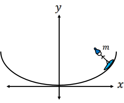 Figure shows a cartoon snowboarder on a parabolic-like track with Cartesian coordinates labeled.