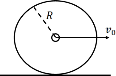 Figure shows a wheel rolling with a constant linear velocity.