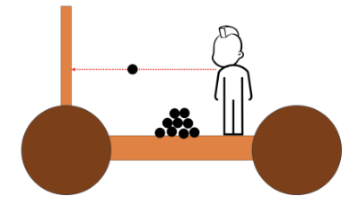 Figure shows Grog standing on a simple car with a small pile of rocks, having just thrown the first rock at the vertical target piece of the car.