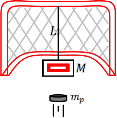 Cartoon of a puck approaching a block in front of a hockey net.