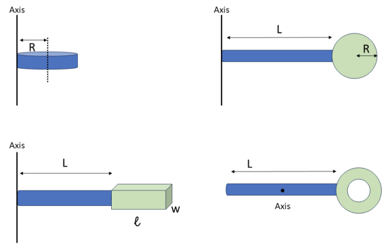Cartoons for each of the mass configurations, described below, in the problem.