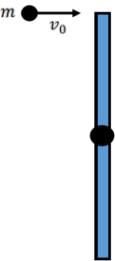 Figure shows a rod at rest vertically as the mass of putty approaches the upper end moving to the right.