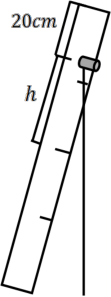 Figure shows a metre stick with the pivot point labeled as described in the problem.