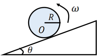 Figure shows a disk of radius rolling down an inclined plane.
