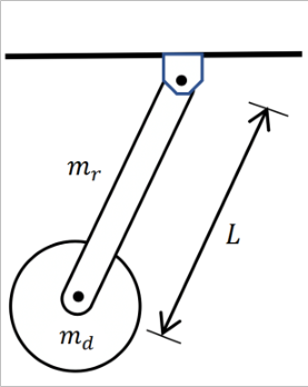 Figure shows a physical pendulum consisting of a rod and disk with the pivot point at the top of the rod and the disk at the bottom of the rod.