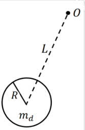 Figure 7.8 from the source textbook