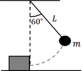 Figure shows a pendulum at its initial displacement before it is released to hit a stationary block.