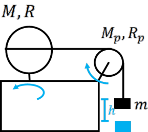Figure shows the setup of the problem with a sphere, pulley, and hanging mass.