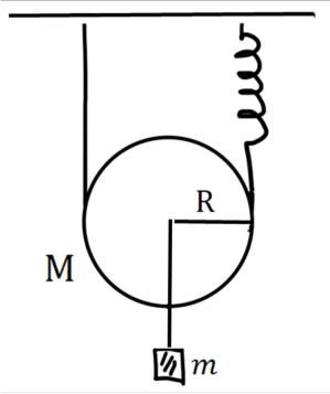 Figure shows the setup of the problem with the pulley and a spring supporting a hanging mass.