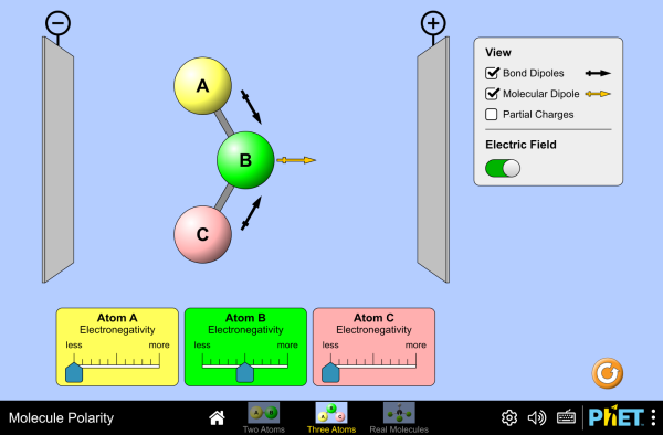 Screenshot of the Molecule Polarity simulation