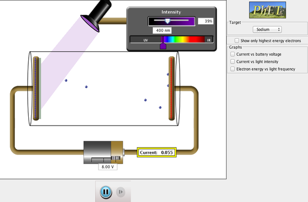 Screenshot of the Photoelectric Effect simulation