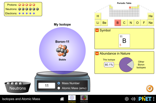 Screenshot of the Isotopes and Atomic Mass simulation