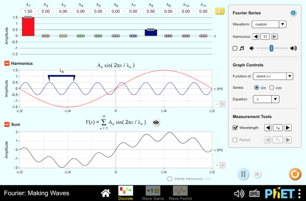 Screenshot of the Fourier: Making Waves simulation
