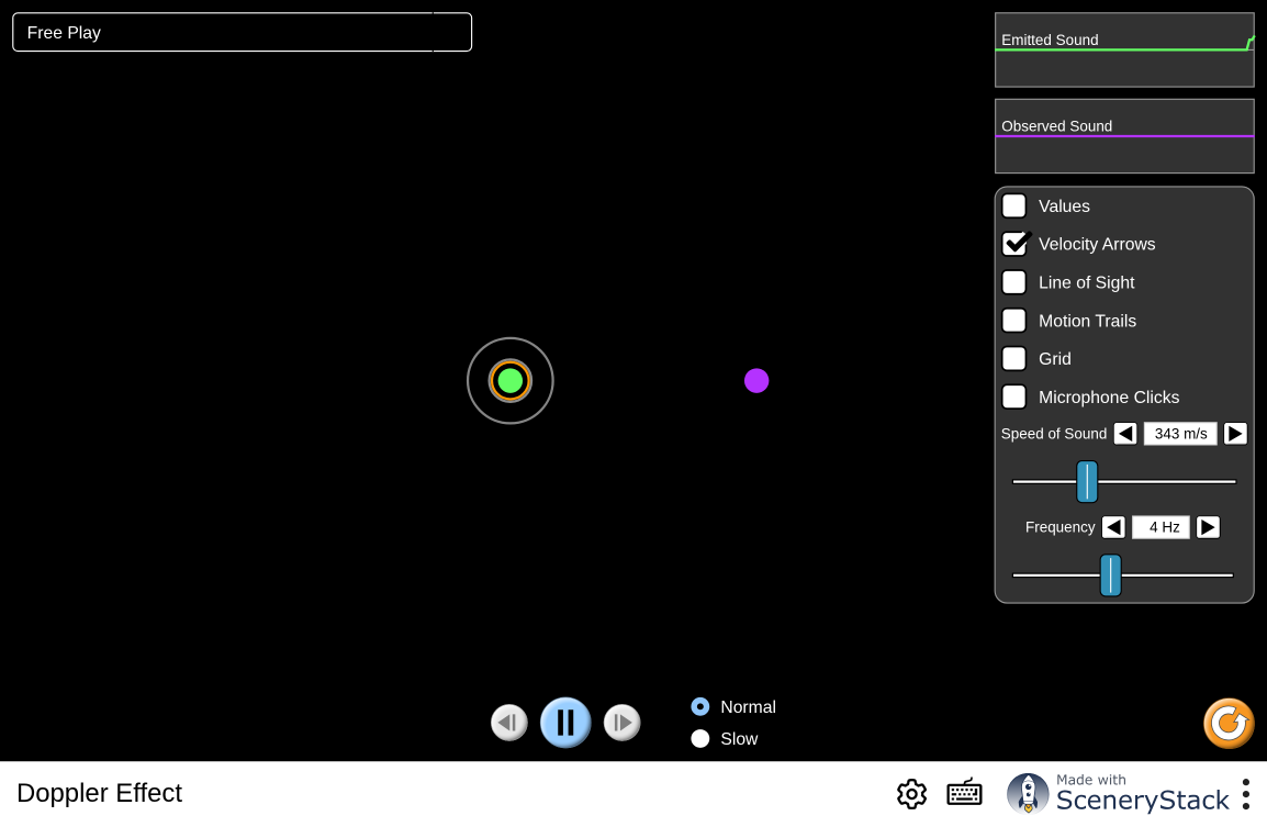Screenshot of the Doppler Effect simulation
