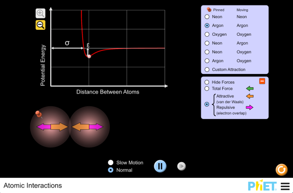 Screenshot of the Atomic Interactions simulation