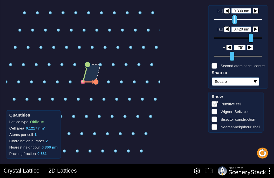 Screenshot of the Crystal Lattice simulation