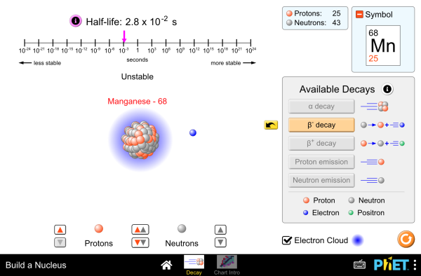 Screenshot of the Build a Nucleus simulation