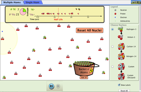 Screenshot of the Beta Decay simulation