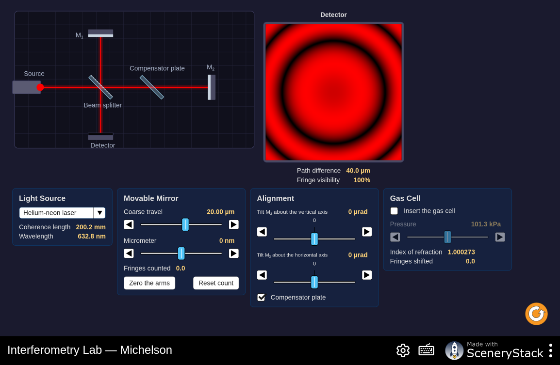 Screenshot of the Interferometry Lab simulation