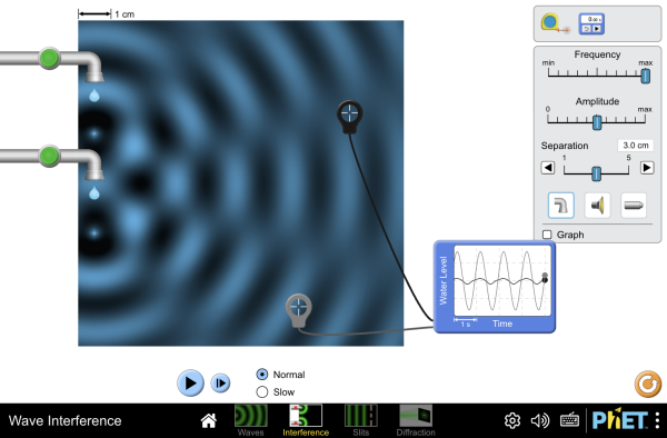 Screenshot of the Wave Interference simulation