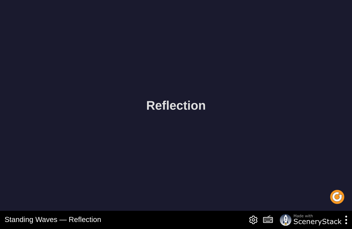Screenshot of the Standing Waves simulation