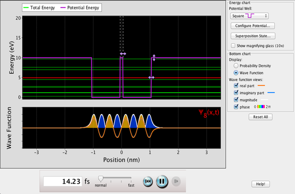Screenshot of the Double Wells and Covalent Bonds simulation