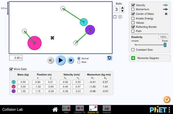 Screenshot of the Collision Lab simulation