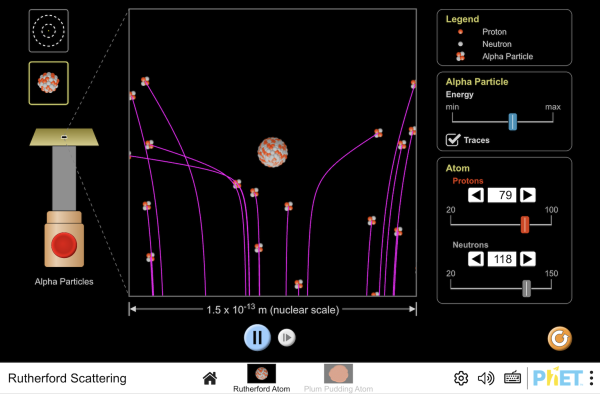Screenshot of the Rutherford Scattering simulation