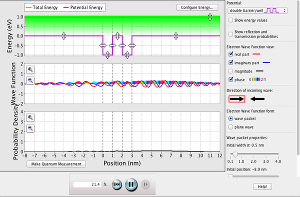 Screenshot of the Quantum Tunneling and Wave Packets simulation