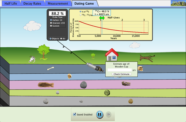Screenshot of the Radioactive Dating Game simulation
