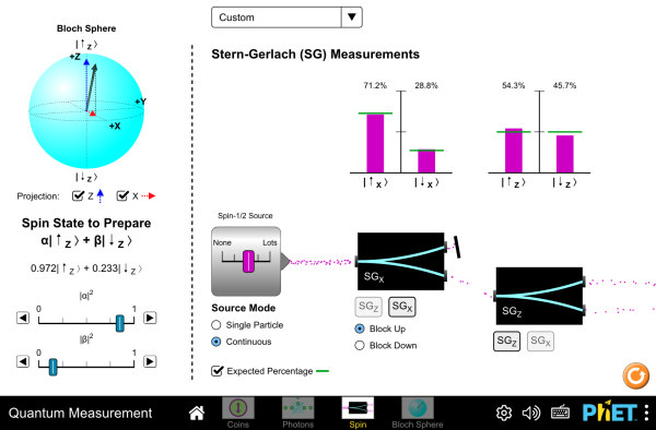 Screenshot of the Quantum Measurement simulation