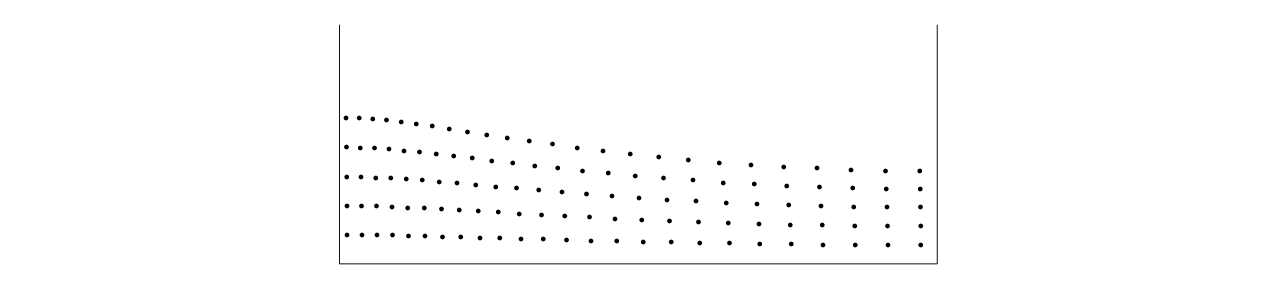 The motion of an incompressible fluid in a wave.