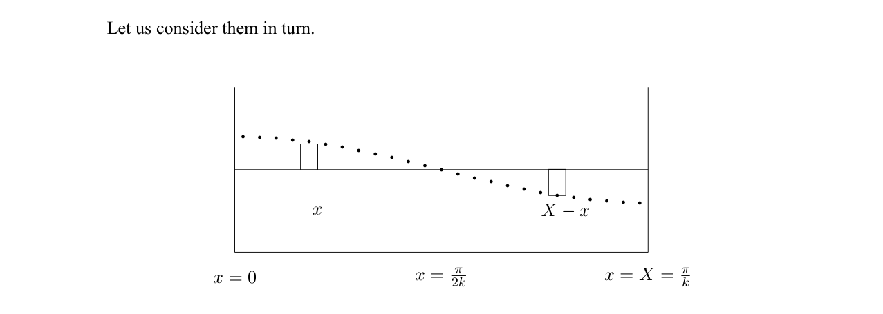 Water is removed from the rectangle in X − x and raised to the rectangle at x.