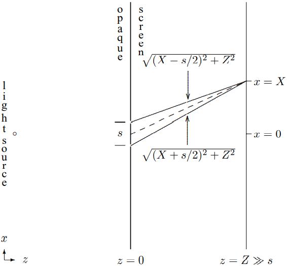 Path lengths.