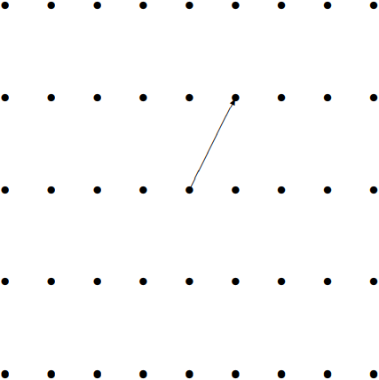 A vector in the dual lattice.