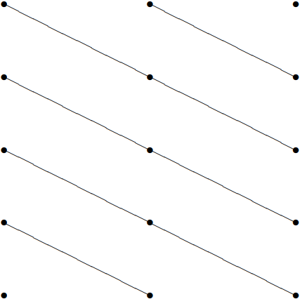 The corresponding planes in the lattice.