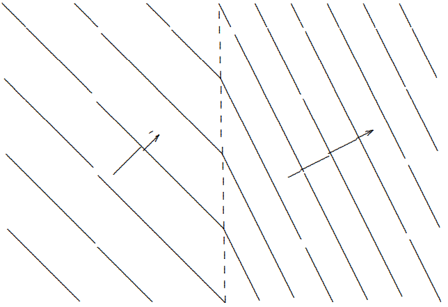 Lines of constant \psi=1 for a system with refraction but no reflection.