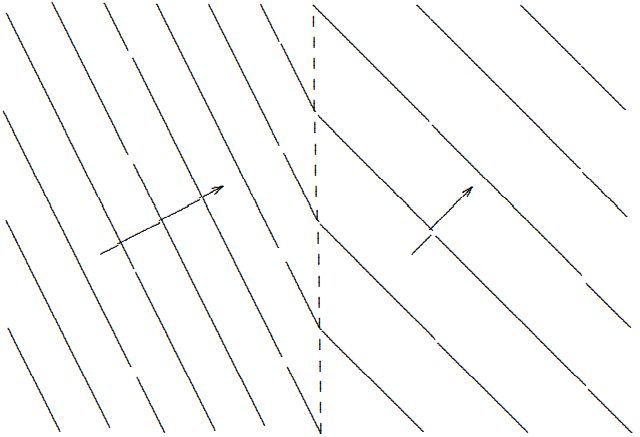 Lines of constant \psi=1 for n^{\prime} < n.