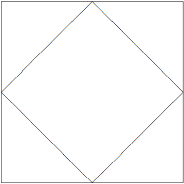 The Chladni pattern for the mode \left(n_{x}, n_{y}\right)=(1,0).
