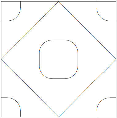 The Chladni pattern for the mode (2,1).