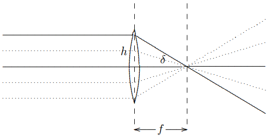 ![Figure](../images/lt-33311-clipboard_e1c78d59e075e1a0061ad979fdb78e882.png)