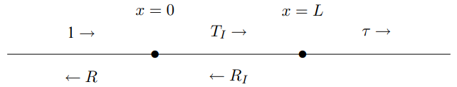 Two masses on a string.
