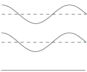 t = 0.