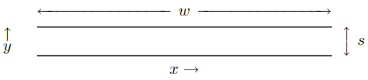 Cross section of a transmission line in the x - y plane.